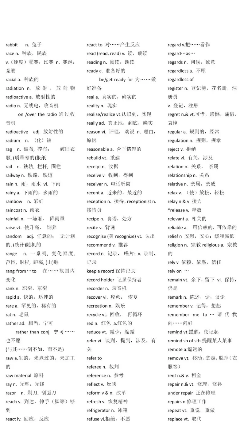 一轮复习丨高考英语常考「3500词」词汇表