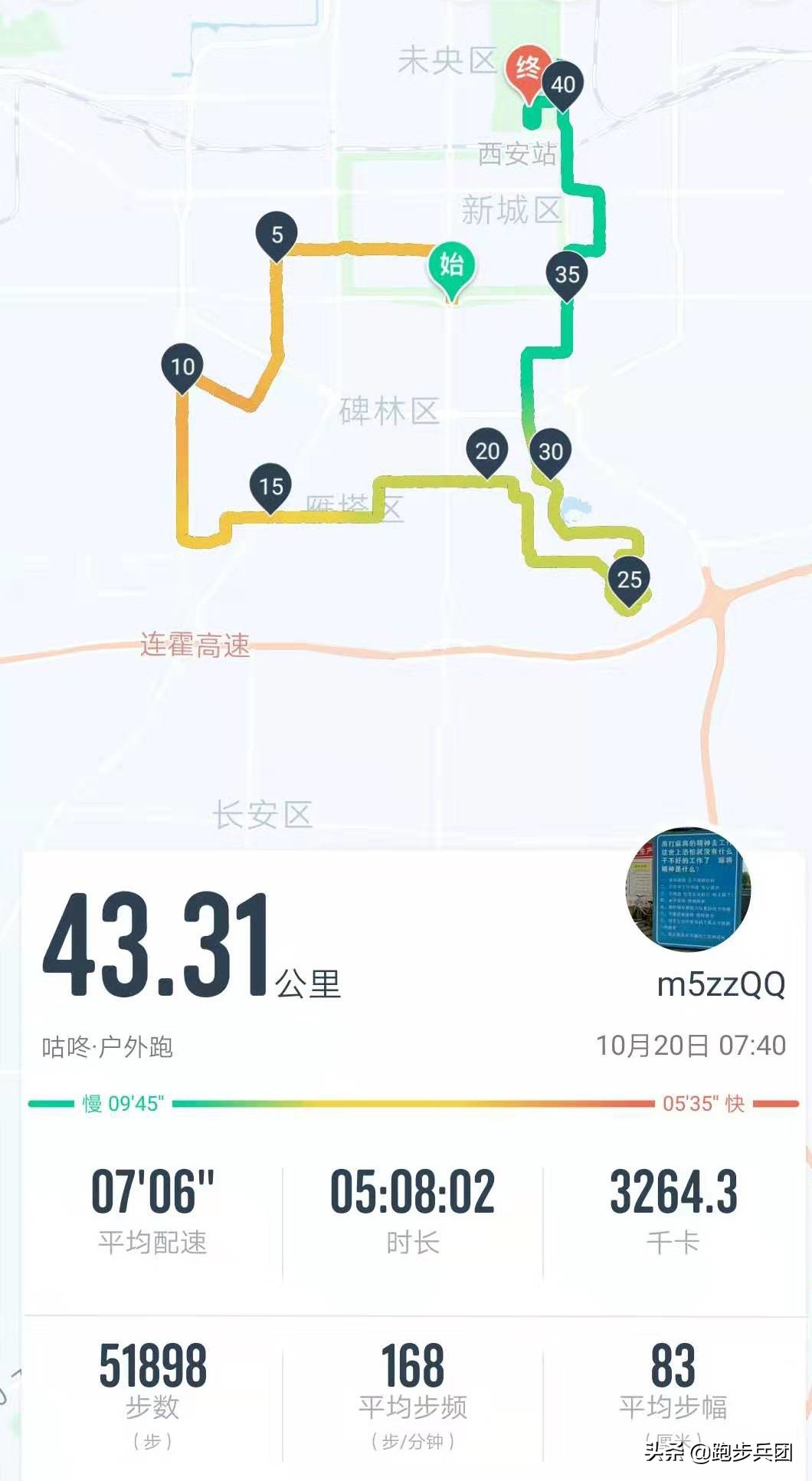 看看一个理工男是如何写跑鞋的实测报告