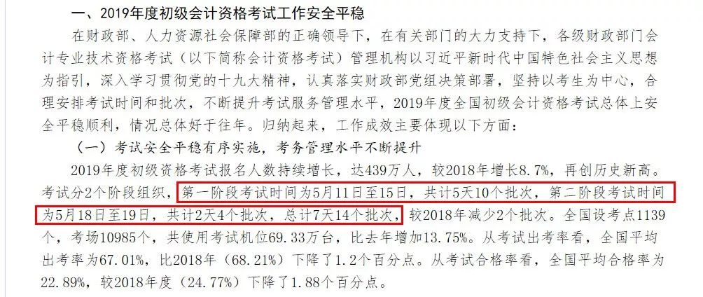 初级会计考生注意了！有学历也不一定就能报名初级