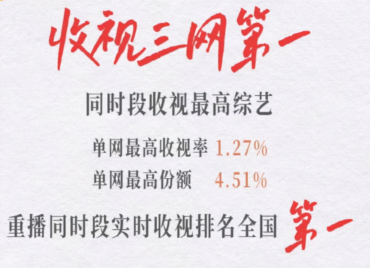 连获收视三网第一，人民日报推荐，芒果台又抓到“王牌音综”了？