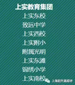 2019上海实验高考惊艳魔都！8个分校，是否配得上“天才”称号？