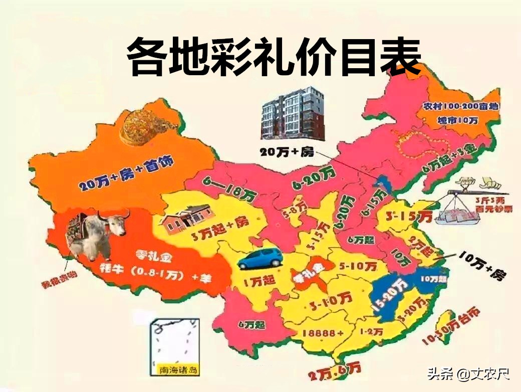 婚俗改革再添新地区,彩礼将不再好要