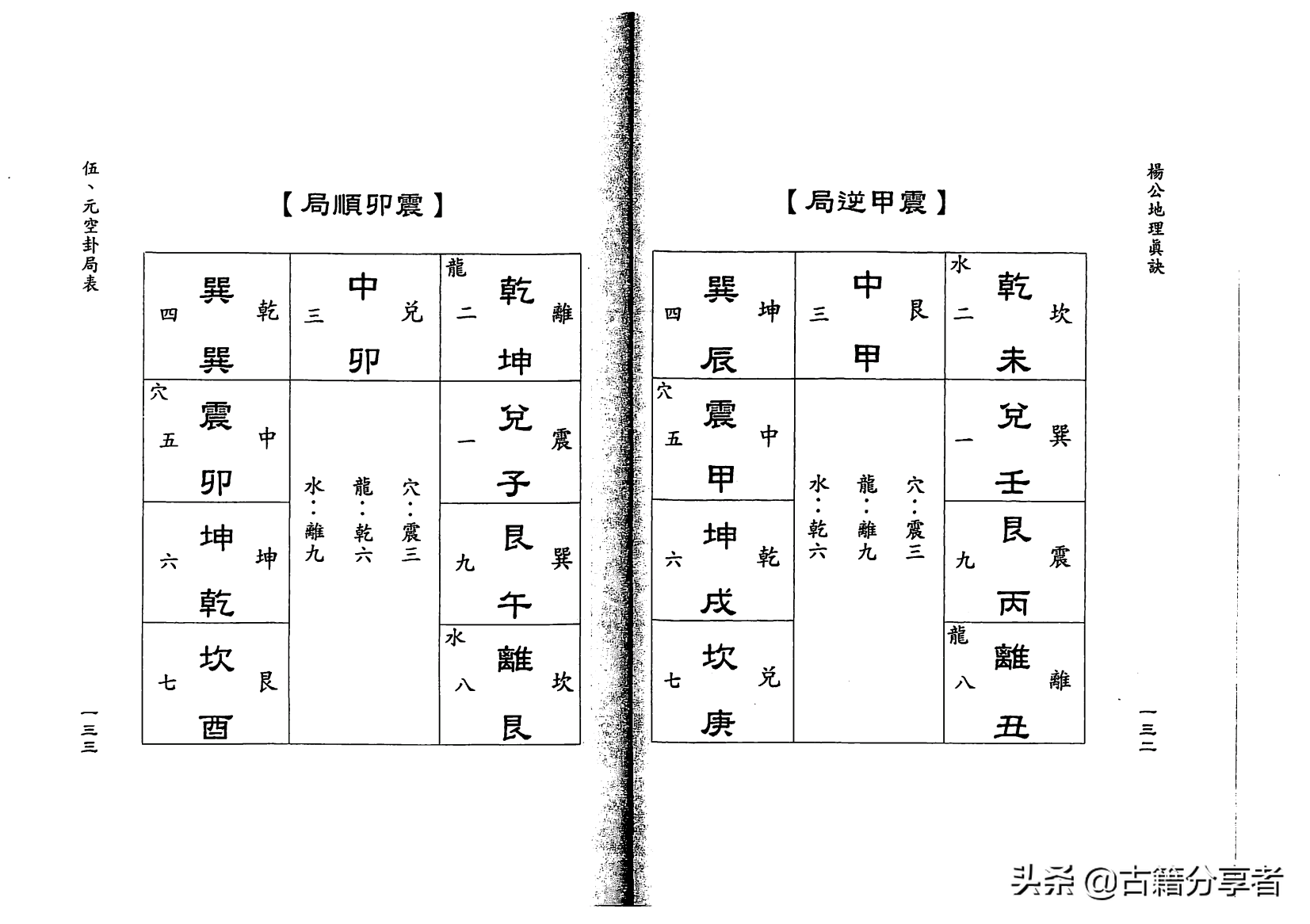 风水地理书《杨公地理真诀》2部份