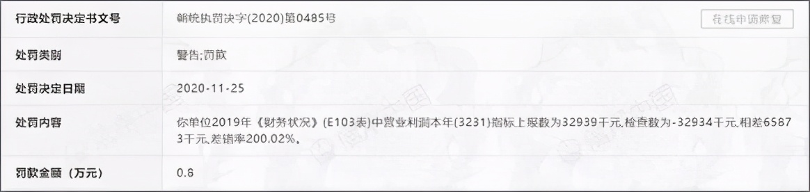 全网销量第一的燕窝，一年亏了3200万，这个行业没救了