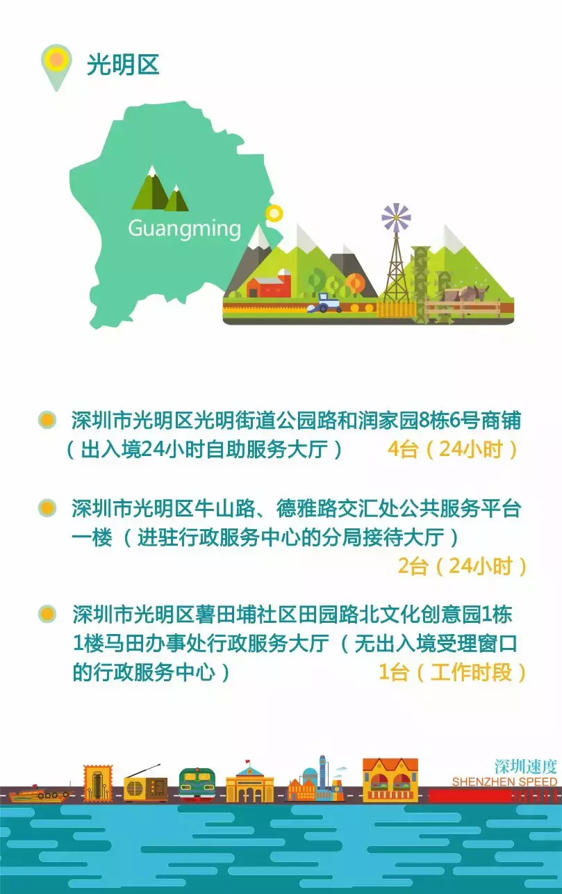 不用居住证！不限户籍！在深圳就能自助续签、办理港澳通行证了！