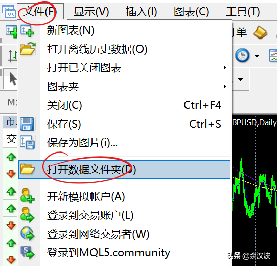 外汇EA如何在MT4上运行?以及如何挂到服务器?