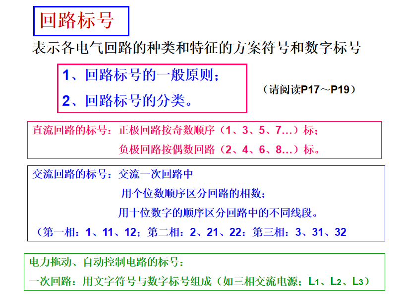 被电气识图难住的工程人救星，整份电气识图教程来了，简直好帮手