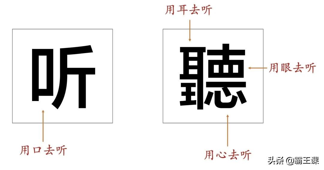 真正情商高的人，都用这3个说话方式跟领导沟通，提拔起来很快