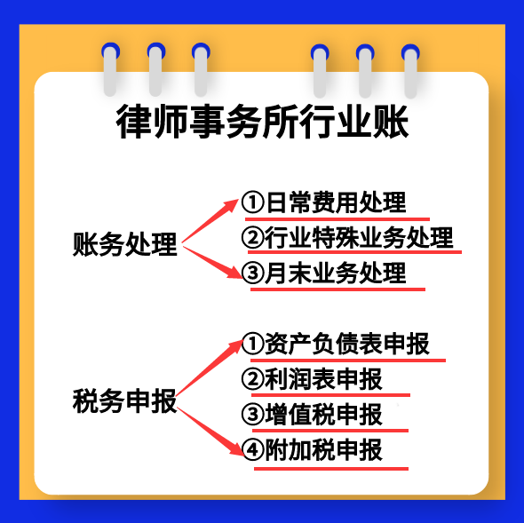 「全职带娃1年，存款是老公的3倍」：全靠这10套兼职会计做账笔记