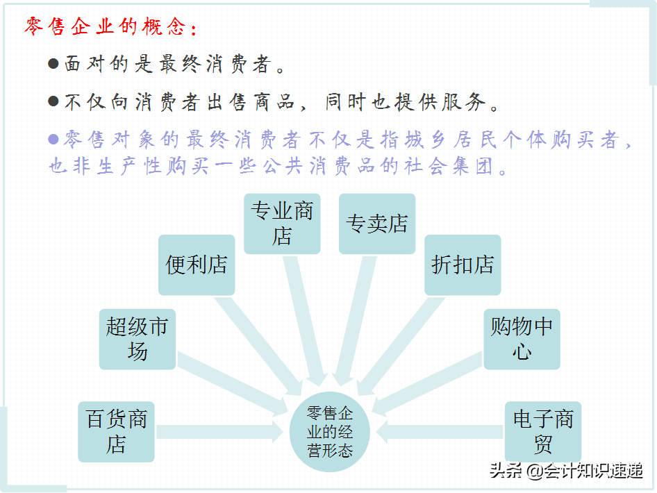 表姐做商业会计3年，月薪1.3w，看她的商业会计账务处理笔记