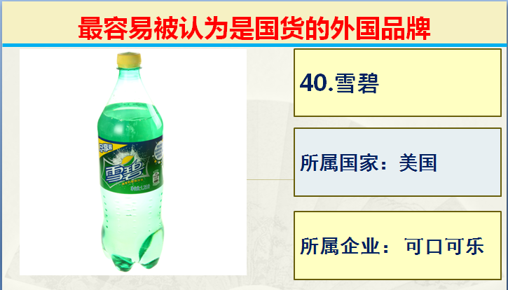 玉兰油是哪个国家的品牌，常见的50个被认为国产的品牌