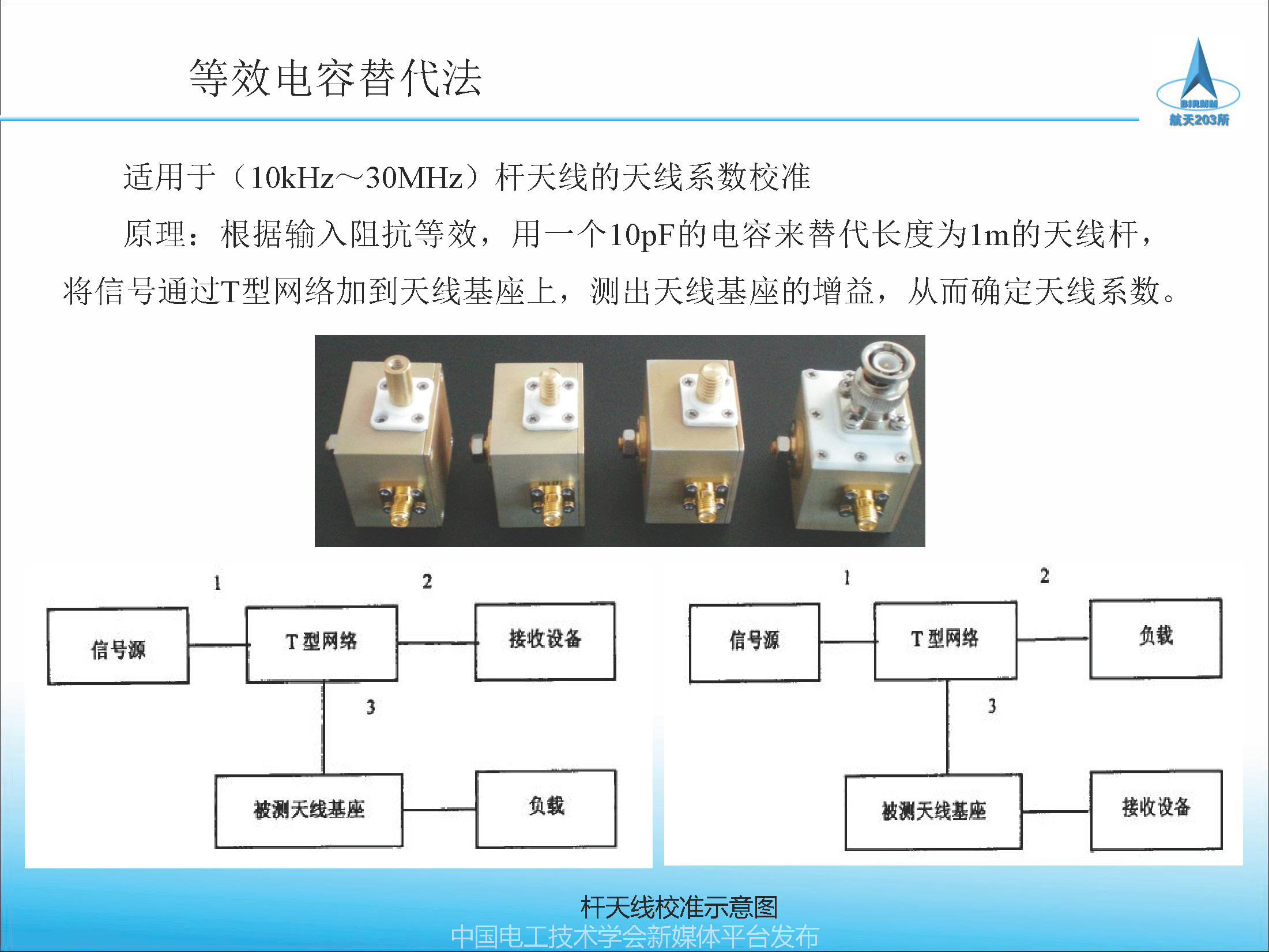 2021中国电磁兼容大会专家报告：天线校准方法及校准参数应用