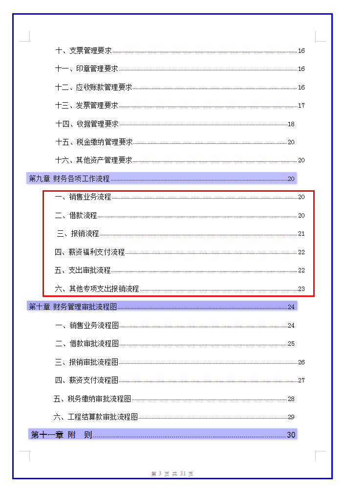 完整版财务管理制度及流程图，含各岗位工作职责及流程，可供参考