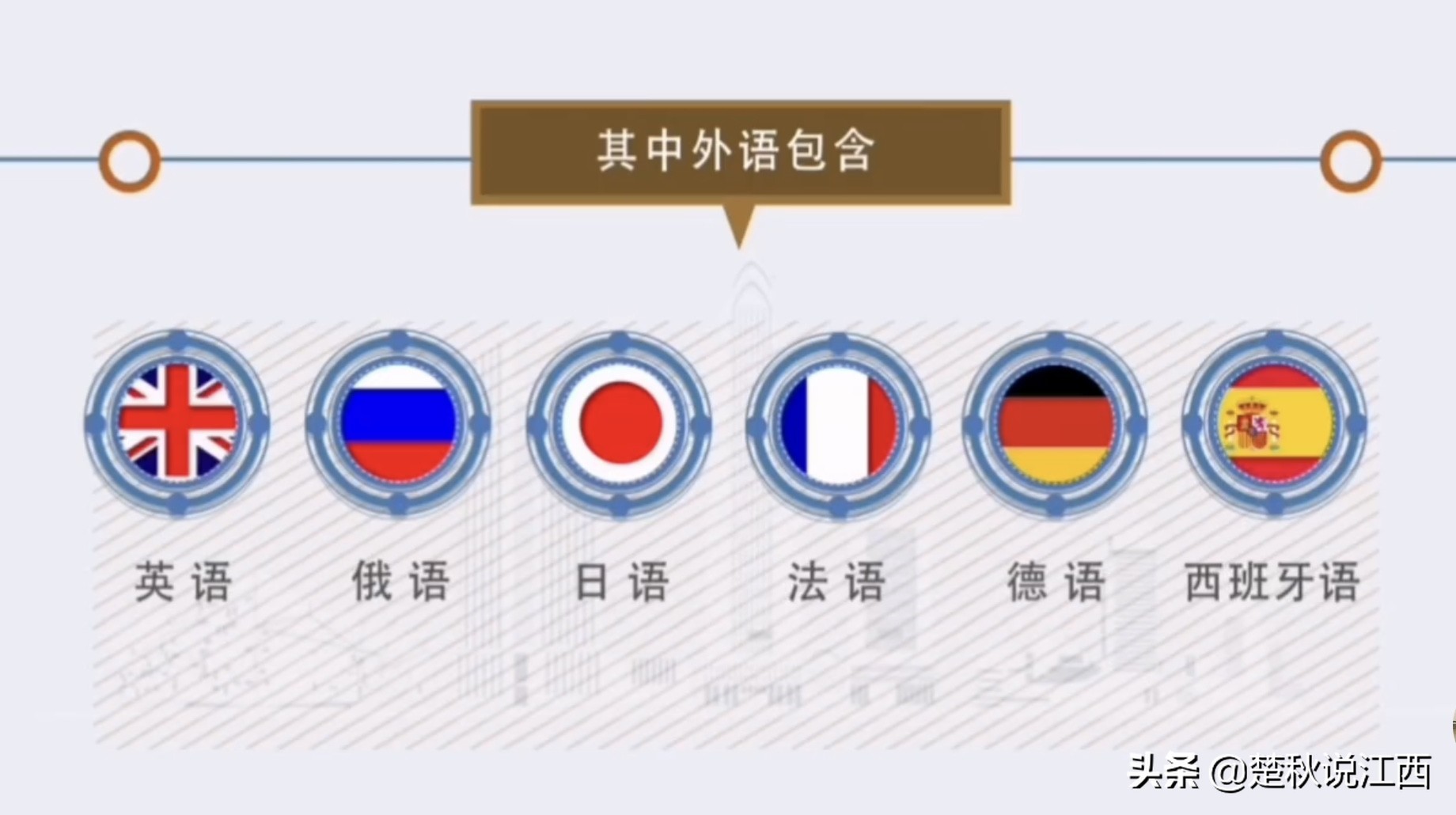 取消文理分科！江西高考迎来多项重大改革，对此你怎么看？