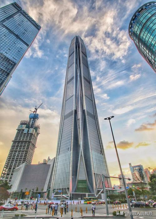 西南财经大学20年专业录取线分析，最高分666，专业为未来重点