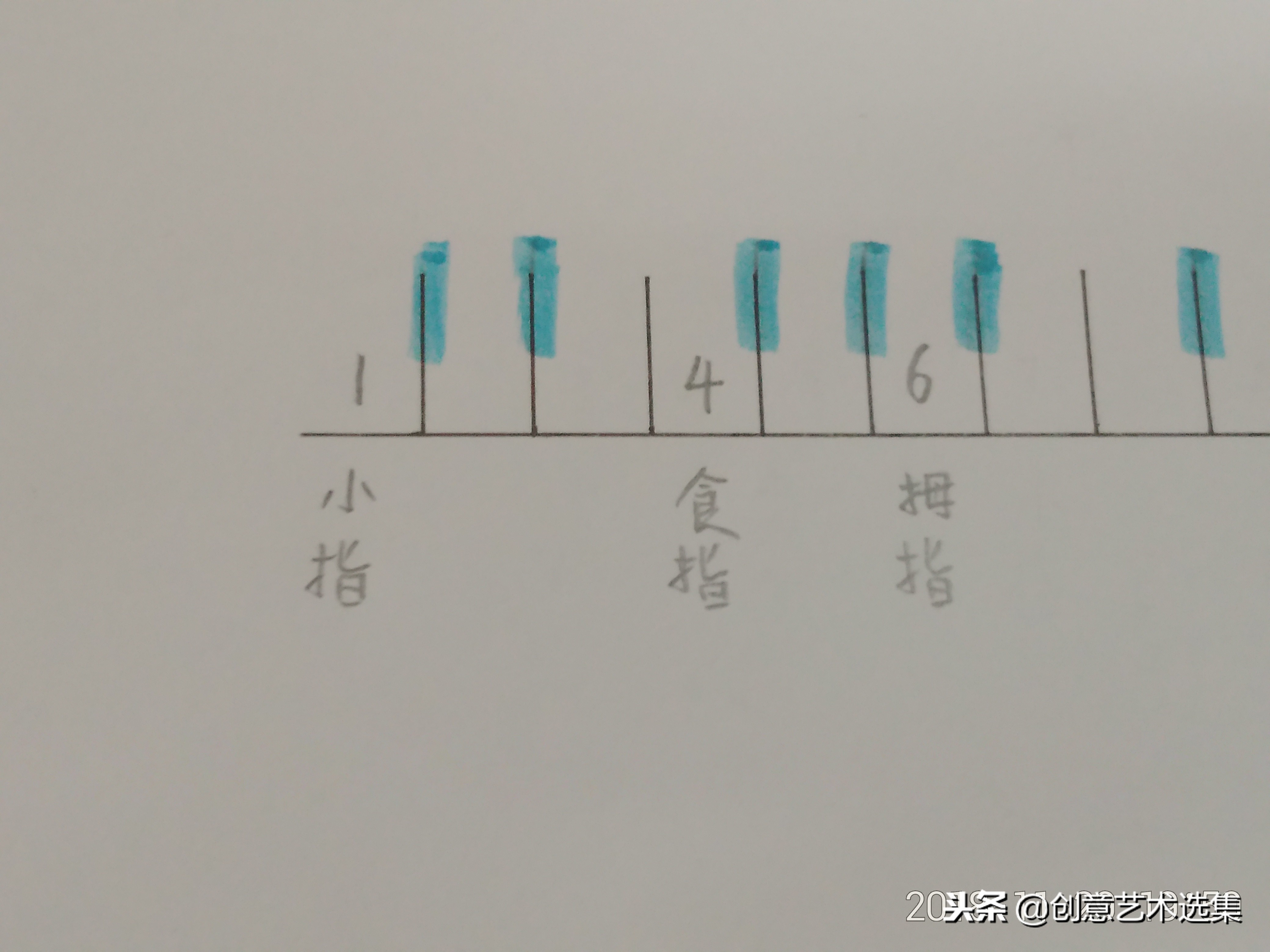 属七和弦怎么弹_正三和弦的弹奏