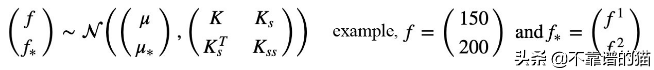 机器学习总结（算法）：高斯、高斯过程、SVM、归一化