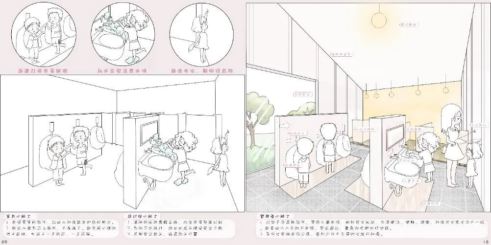 在华南理工大学建筑学院读研是怎样的体验 · 下篇