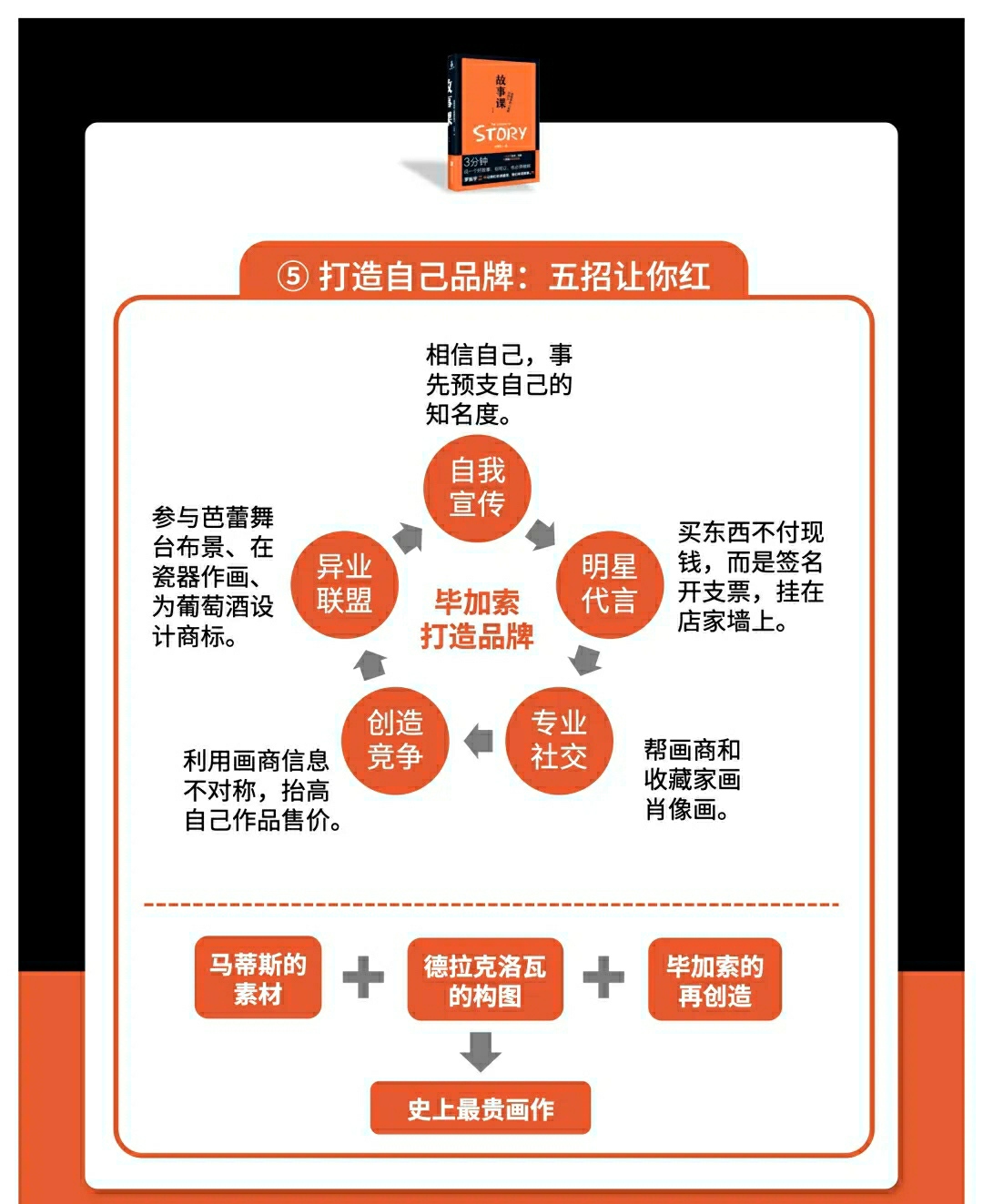「3分钟快速收服人心」的秘密