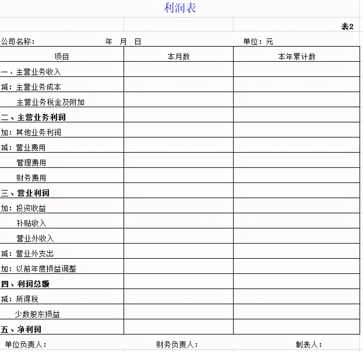 朋友介绍超实用的财务会计做账表格，模板免费领取