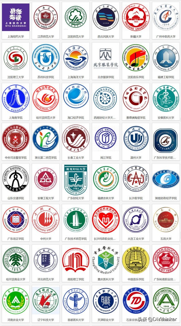 我这里收集整理了中国大学院校的校徽或院徽，找一找有你的母校吗
