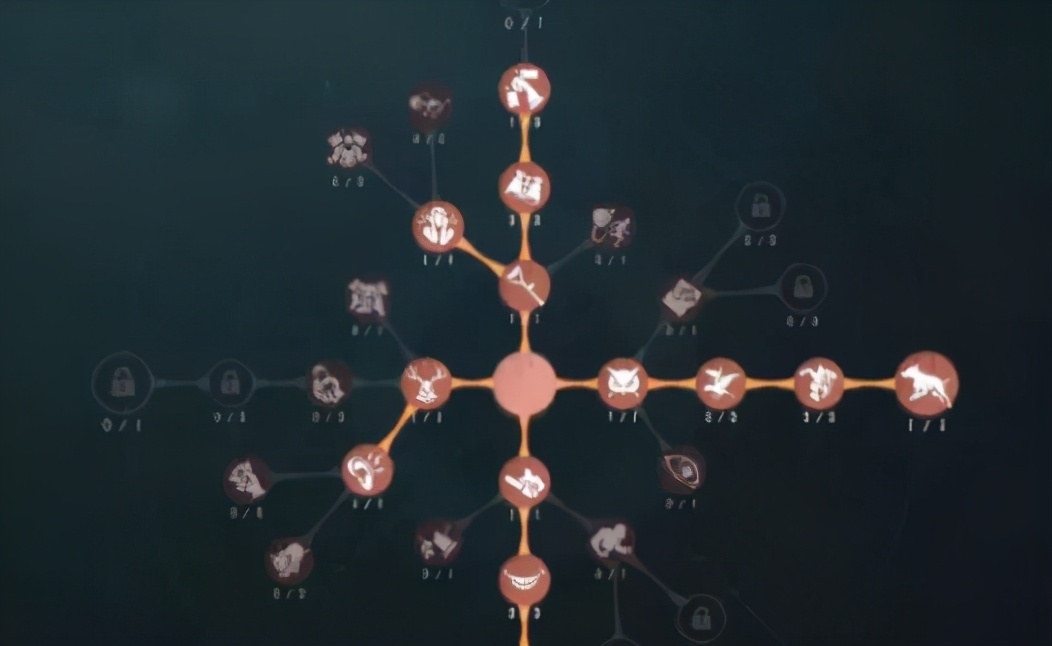 「安徽专升本报考专业选择教程」十分钟快速选出最合适你的专业