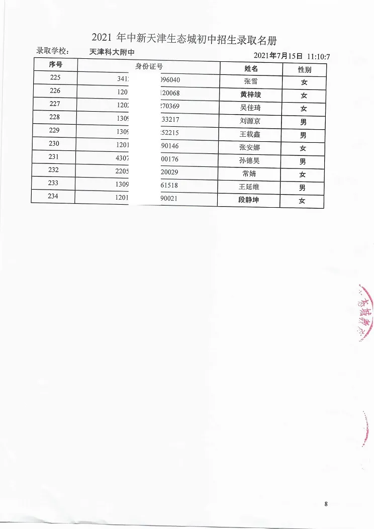 2021年天津“生态城”4所学校7年级录取名单公布！有你的名字吗？