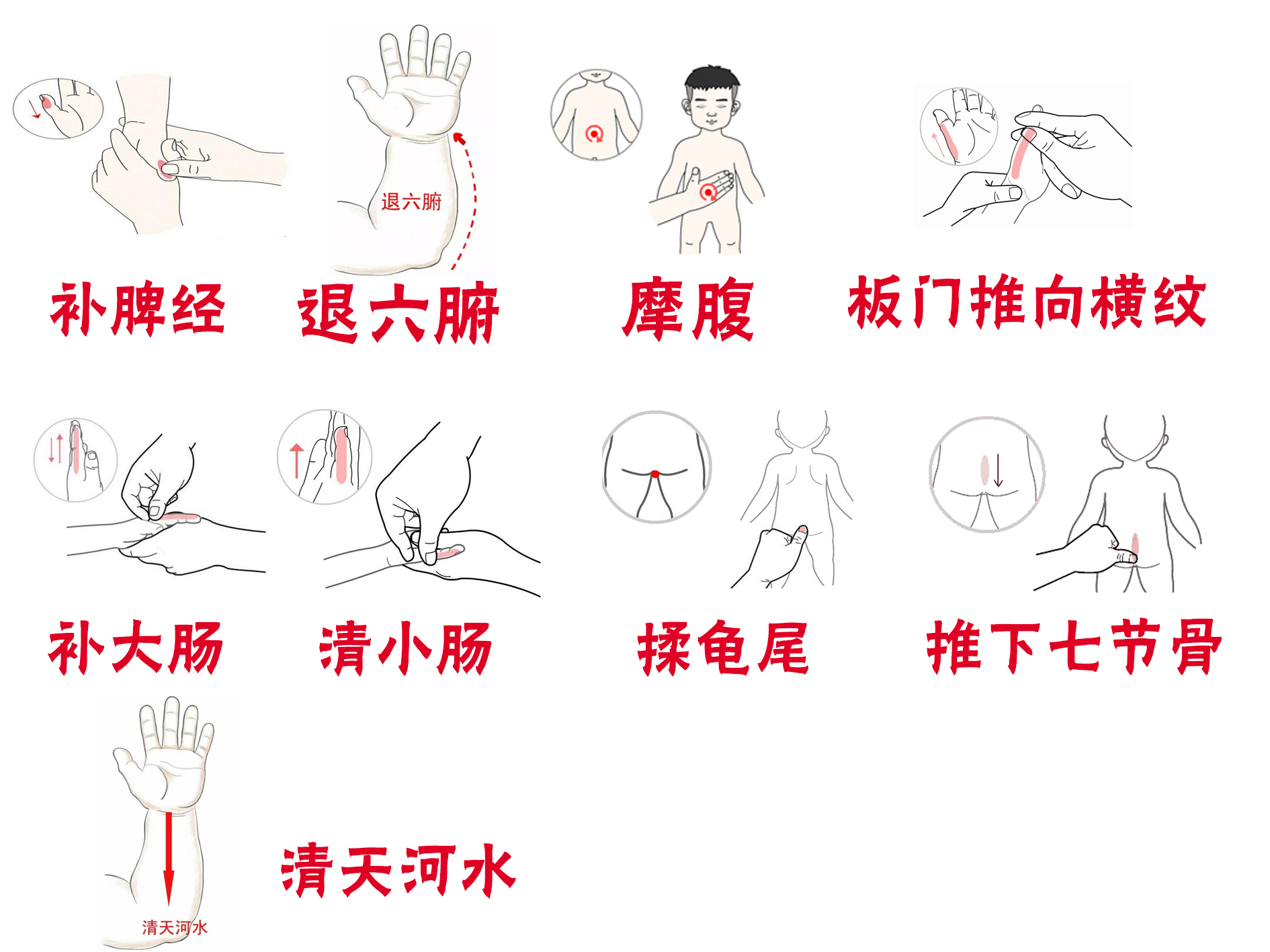 孩子拉肚子怎么办？4种推拿手法有效止泻，每位妈妈都应该学会