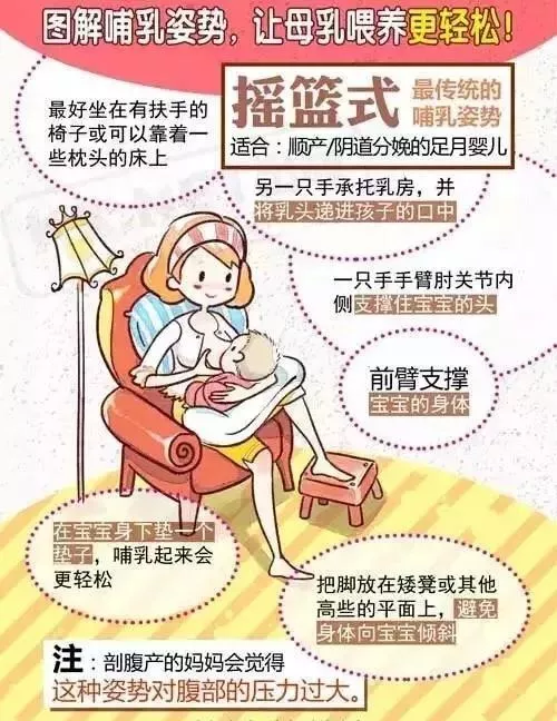 世界母乳喂养周｜新手爸妈看过来！专家教您科学地进行母乳喂养