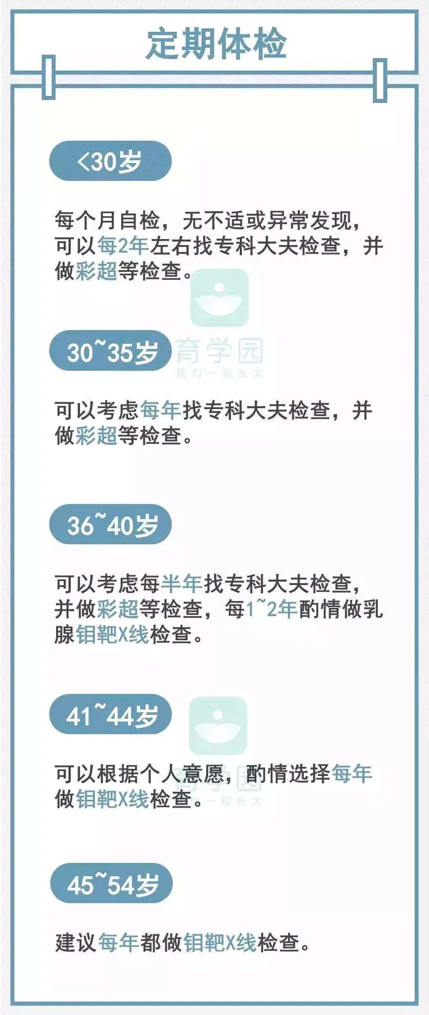 束腰、乳腺贴、卵巢保养，细扒那些瞄准你钱包的“营销骗局”