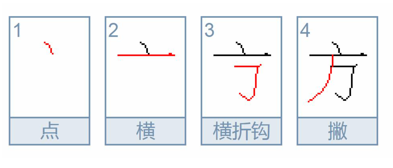 数字8你会写吗？别小瞧一年级的知识，家长不懂真不能乱教