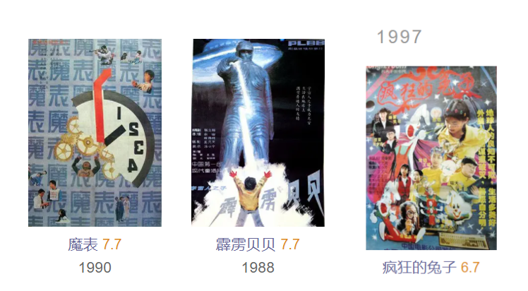 中国最野的电影，是30年前的儿童片