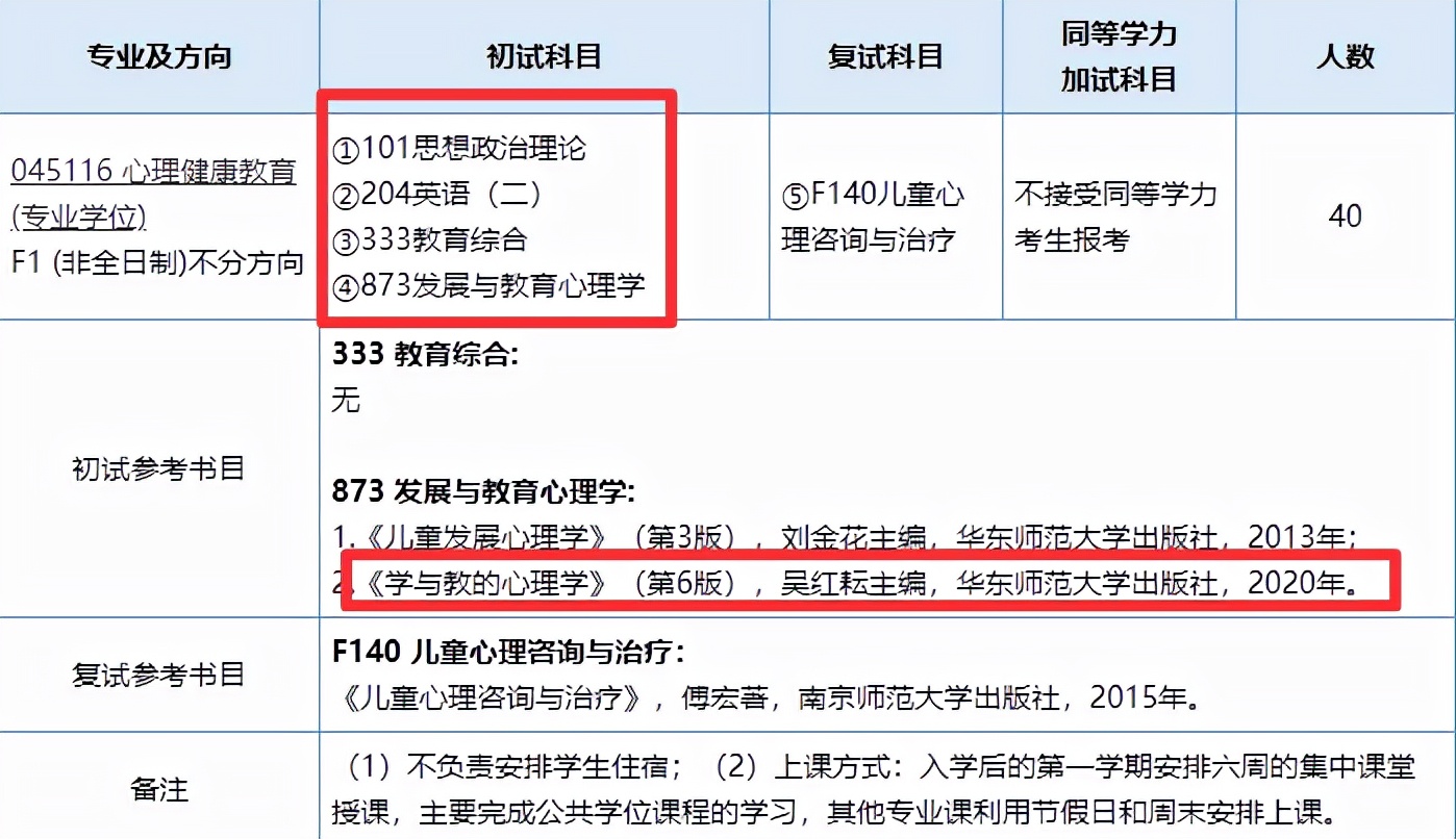22年南京师范大学心理健康教育专硕参考书更改｜最新招生情况解析