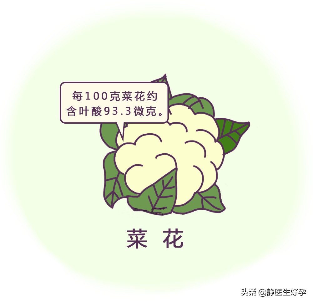 强力推荐这10种堪称“天然叶酸片”的食物