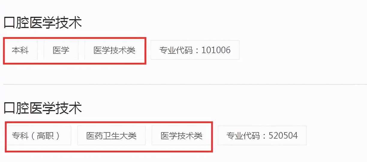 2021年全国高考分数线最高的省份排名(全国高考分数线排名哪个省最高)！