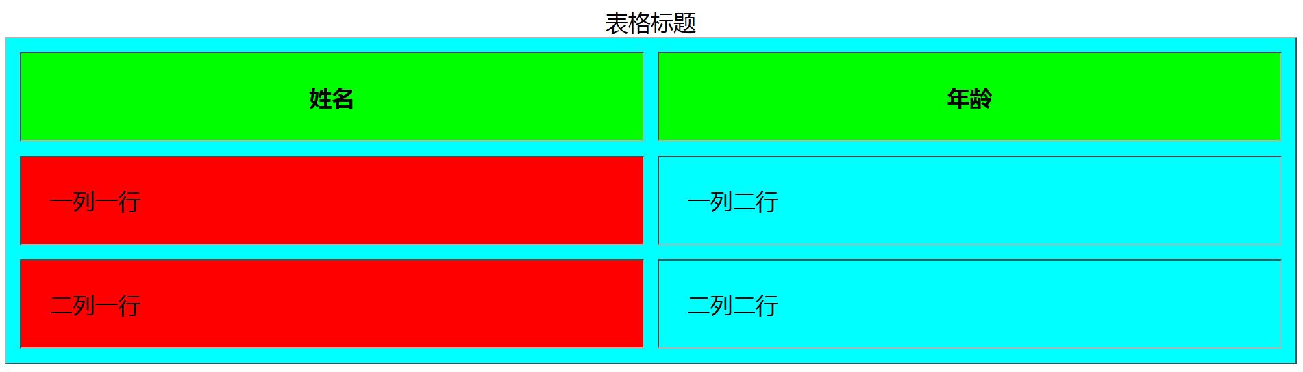 使用HTML添加表格3（间距与颜色）——零基础自学网页制作