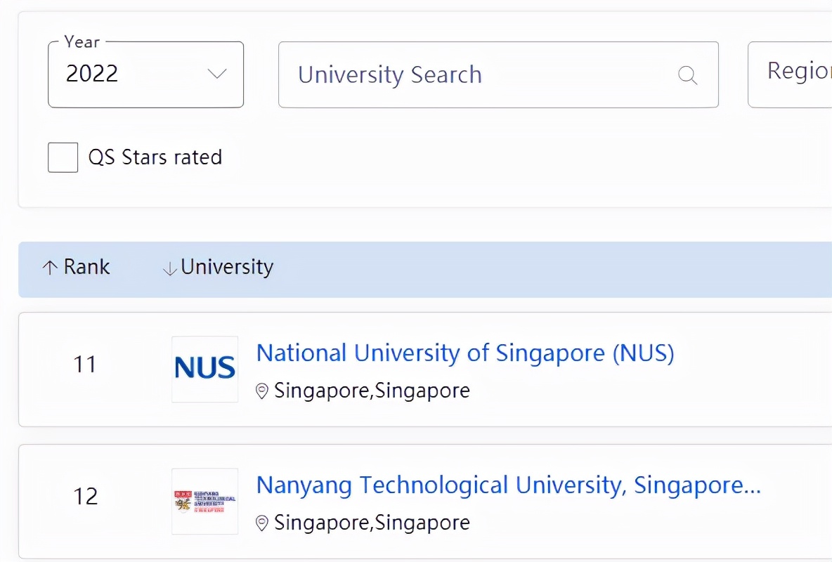 新加坡留学两大强势院校：新加坡国立vs南洋理工大学该如何选择？
