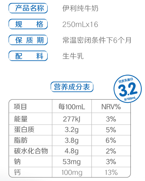 高钙奶、脱脂奶、全脂牛奶、舒化奶，选择哪一种才是正确的？