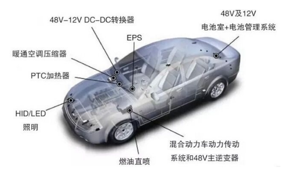 奥迪TT双门和敞篷版或将停产，以四门版轿车代之所为何？