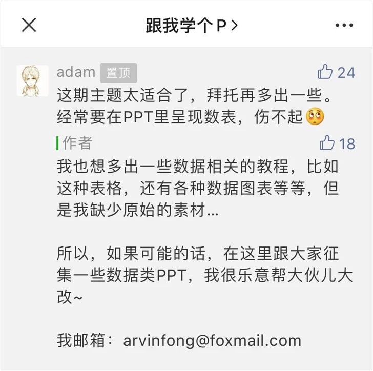 数据类PPT怎么做才好看(数据PPT怎么做)