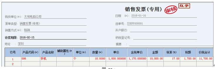 金蝶KIS云专业版15.0 收款退款的操作流程
