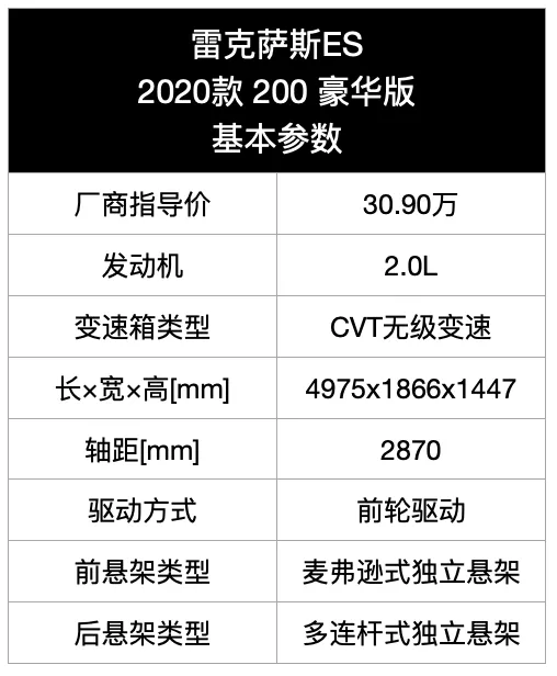 抄底好时机？新款上市在即，现款奥迪A4L优惠6.5万