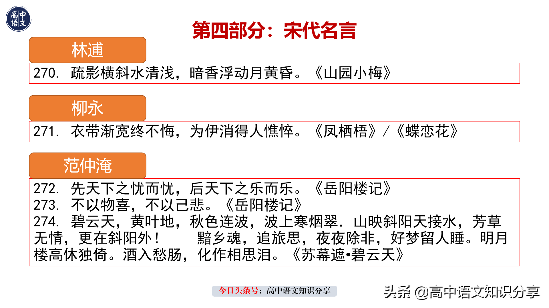 高中生必背的历朝历代名篇名句400句，先秦汉魏唐宋元明清近现代