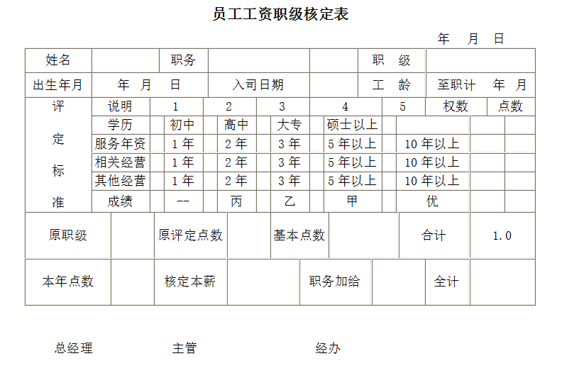 财务办公室常用的273套Excel表格模板汇总，会计用了都说好！领取