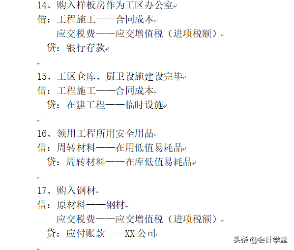 最新最全的会计分录汇总！职工福利和成本结转等借贷分录都在