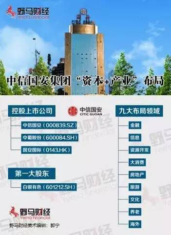 中信国安集团遇困局：负债千亿股东着急，或已启动重组程序