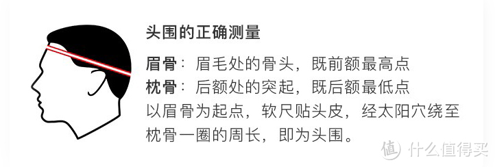 国标标准下的一盔一带，如何选一款合规的安全头盔