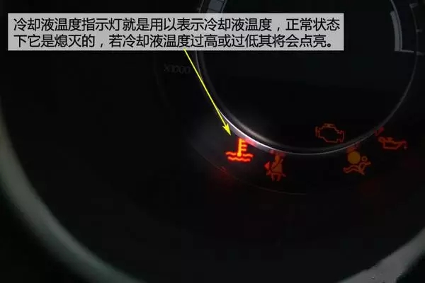 最全汽车仪表盘指示灯图解，要收藏哦