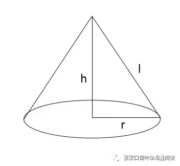 圆锥母线是什么（知识科普圆锥表面积与体积）