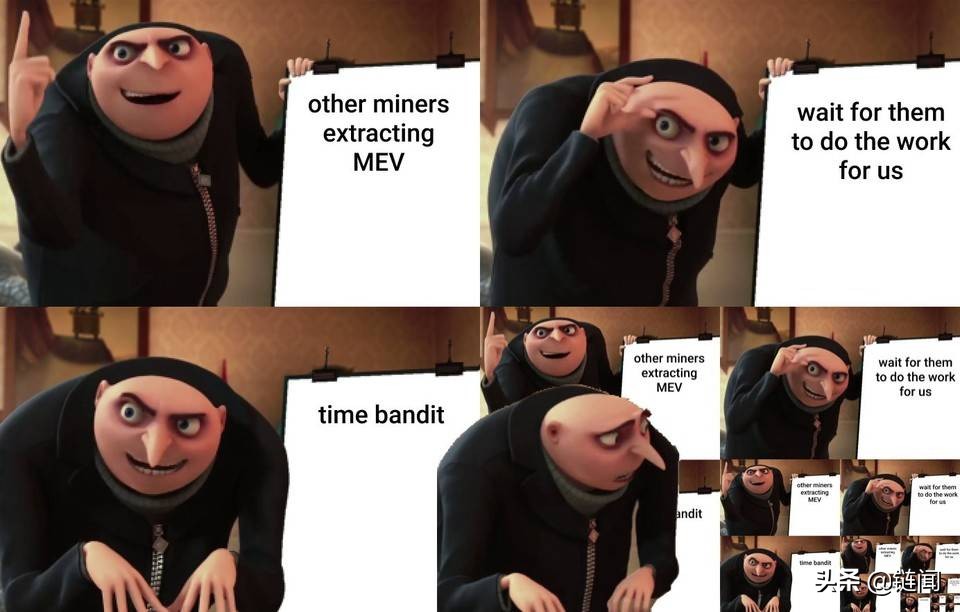 一文读懂以太坊「重组」，不再担忧甚至会爱上 MEV